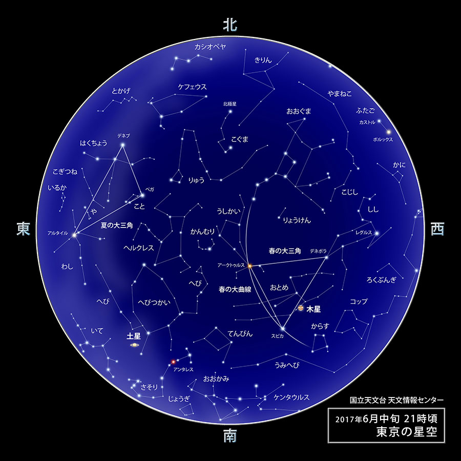 東京の星空・カレンダー・惑星（2017年6月） | 国立天文台(NAOJ)