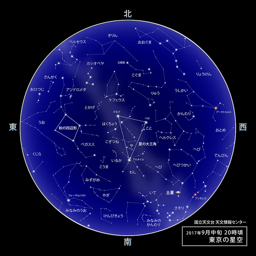 東京の星空・カレンダー・惑星（2017年9月） | 国立天文台(NAOJ)