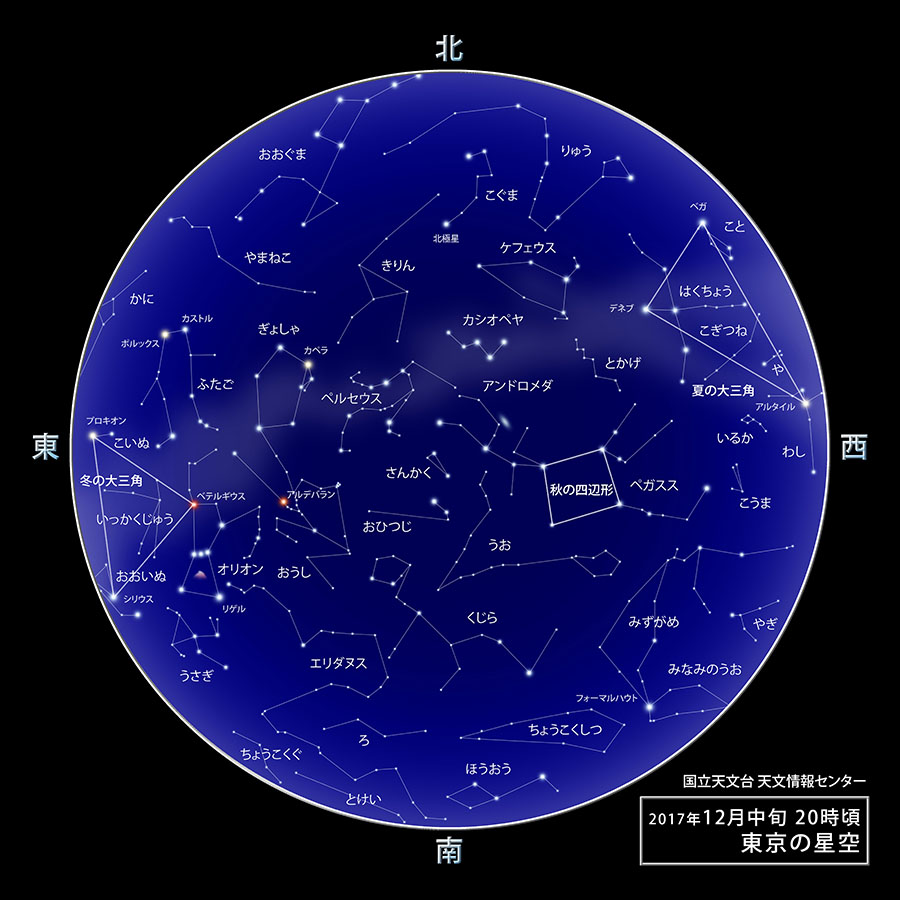 東京の星空・カレンダー・惑星（2017年12月） | 国立天文台(NAOJ)