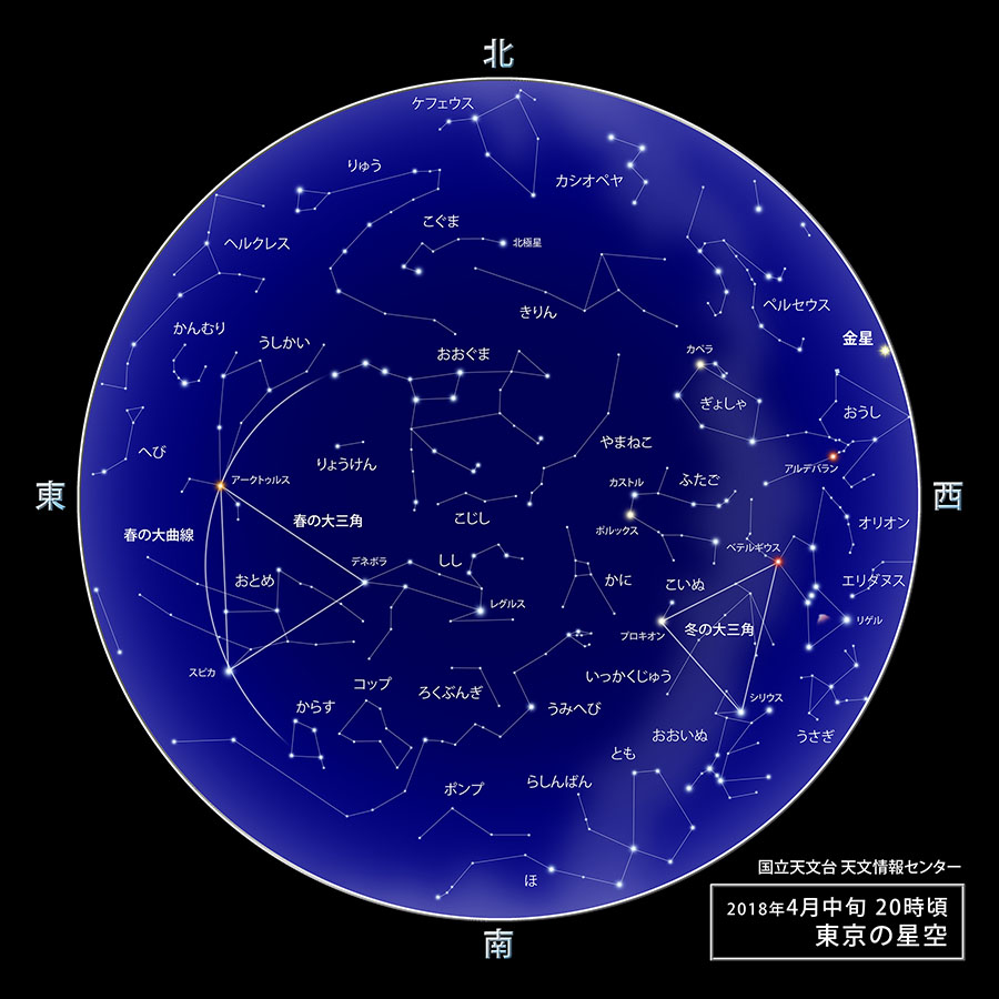 東京の星空・カレンダー・惑星（2018年4月） | 国立天文台(NAOJ)
