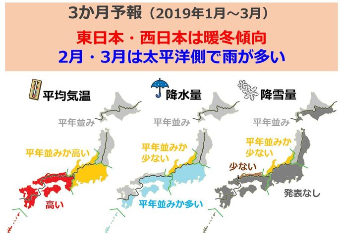 3か月予報　東・西で暖冬　太平洋側雨多い(日直予報士)